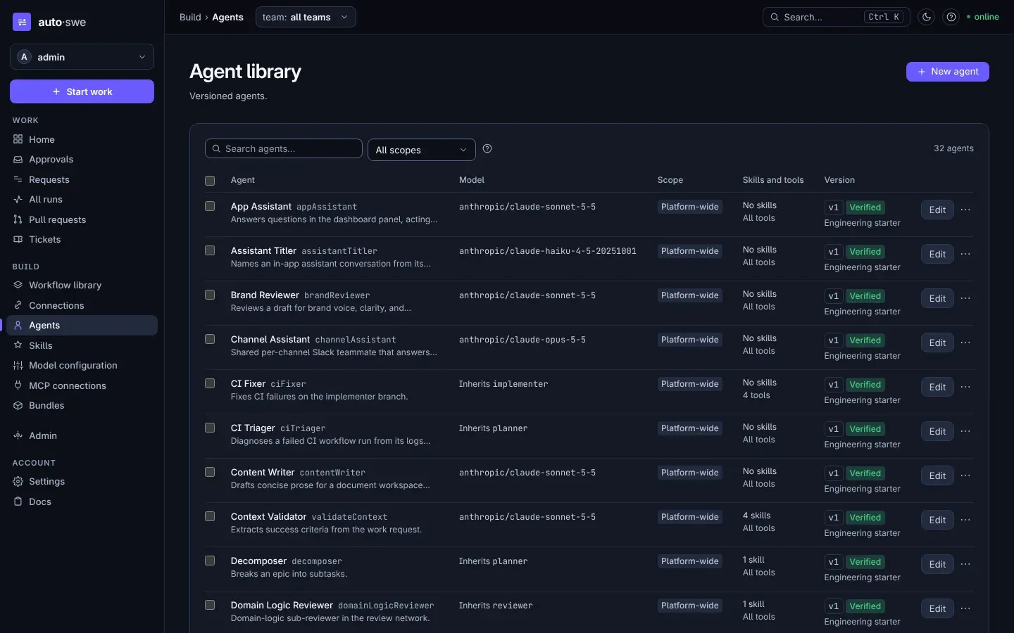 The Agent Library table, listing agents with their model, skills, tools, scope, and version.