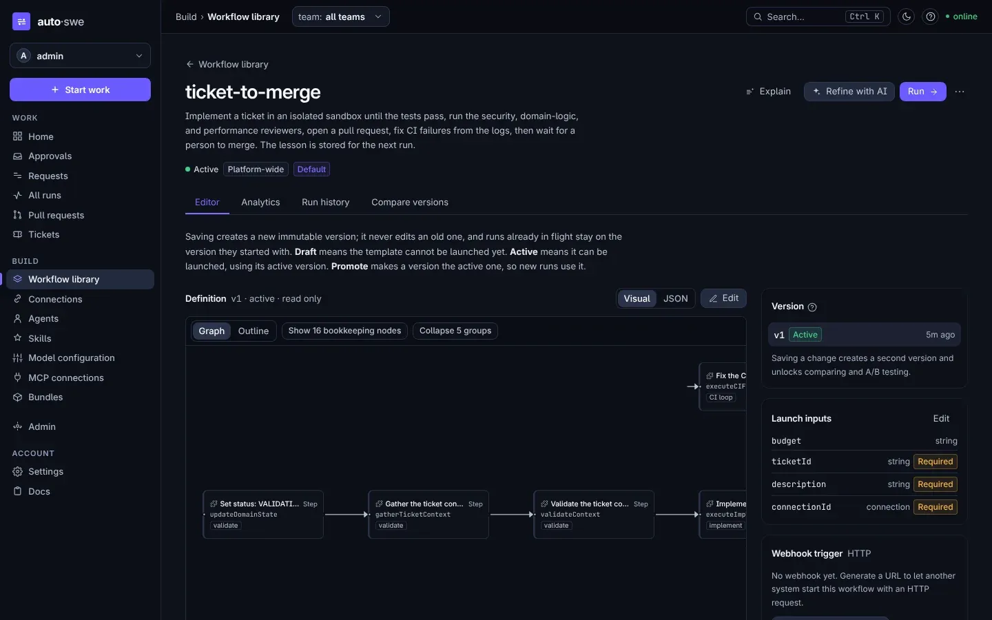 The ticket-to-merge template in the dashboard: its workflow graph on a canvas, with version, launch inputs, and webhook trigger cards beside it.