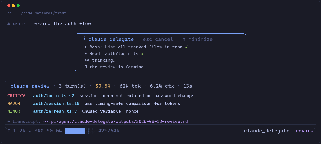pi-claude-delegate running a code review in the pi TUI