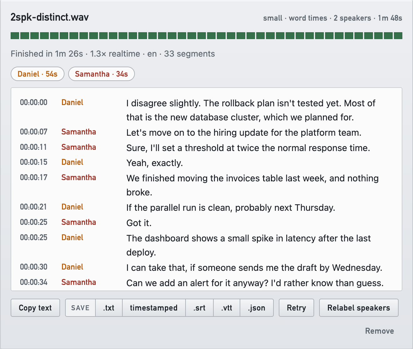 A finished transcription card: two named speakers, Daniel and Samantha, with their talk time, a timestamped transcript labelled by speaker, and buttons to copy, save as txt, srt, vtt or json, retry and relabel speakers.